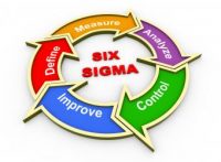 profesjonalne-szkolenie-six-sigma